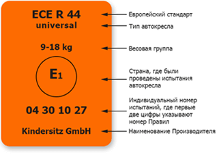 автокресло стандарт ЕСЕ R44/03